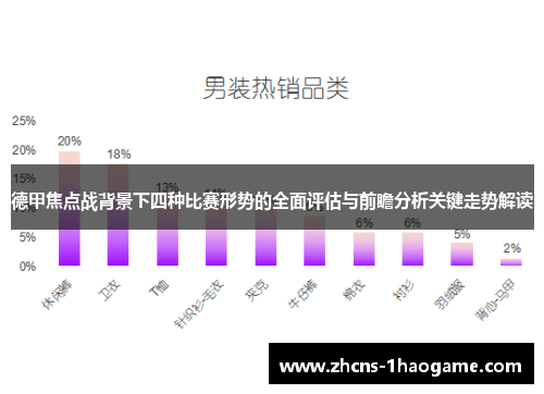 德甲焦点战背景下四种比赛形势的全面评估与前瞻分析关键走势解读