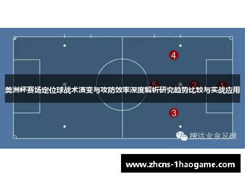 美洲杯赛场定位球战术演变与攻防效率深度解析研究趋势比较与实战应用
