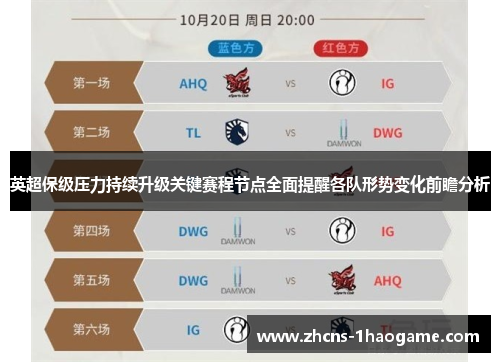 英超保级压力持续升级关键赛程节点全面提醒各队形势变化前瞻分析 英超保级压力持续升级关键赛程节点全面提醒各队形势变化前瞻分析