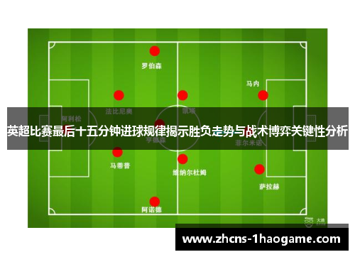 英超比赛最后十五分钟进球规律揭示胜负走势与战术博弈关键性分析
