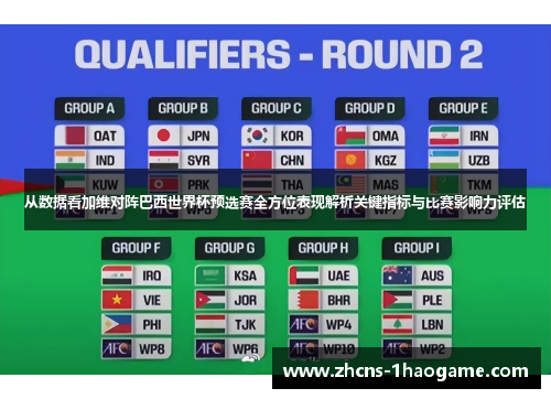 从数据看加维对阵巴西世界杯预选赛全方位表现解析关键指标与比赛影响力评估 从数据看加维对阵巴西世界杯预选赛全方位表现解析关键指标与比赛影响力评估