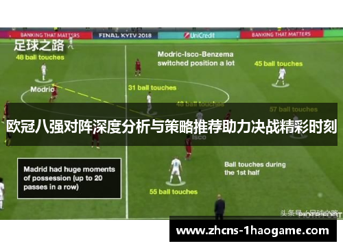 欧冠八强对阵深度分析与策略推荐助力决战精彩时刻